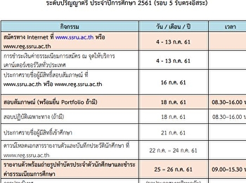 ประกาศรับนักศึกษาปีการศึกษา 2561 รอบ 5